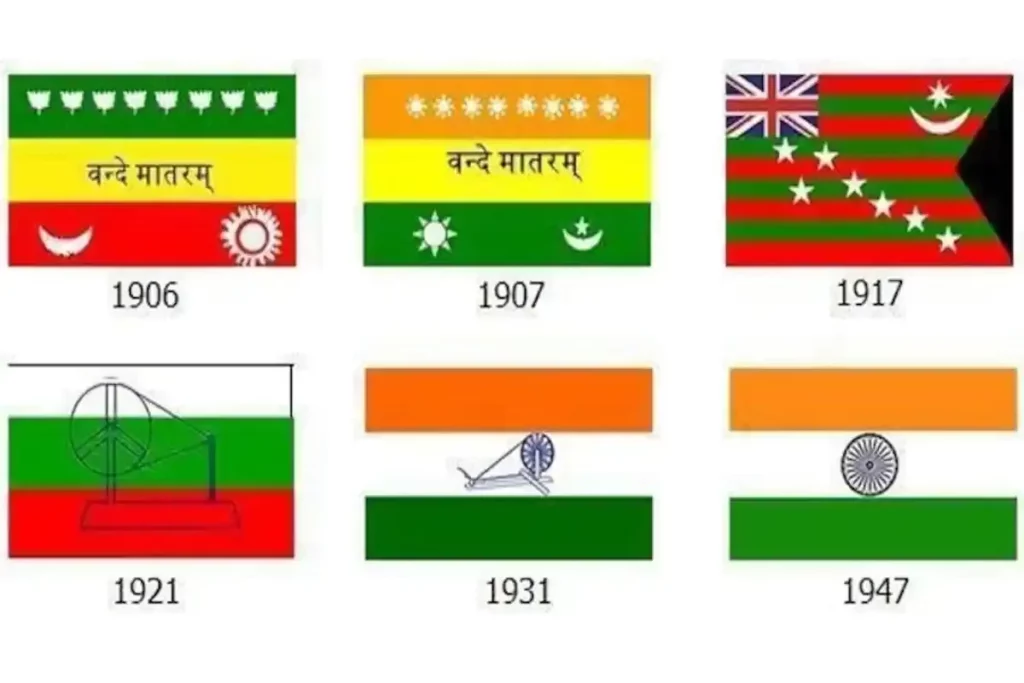 History of the National Flag of India