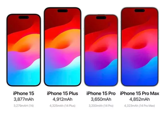 iPhone15-series
