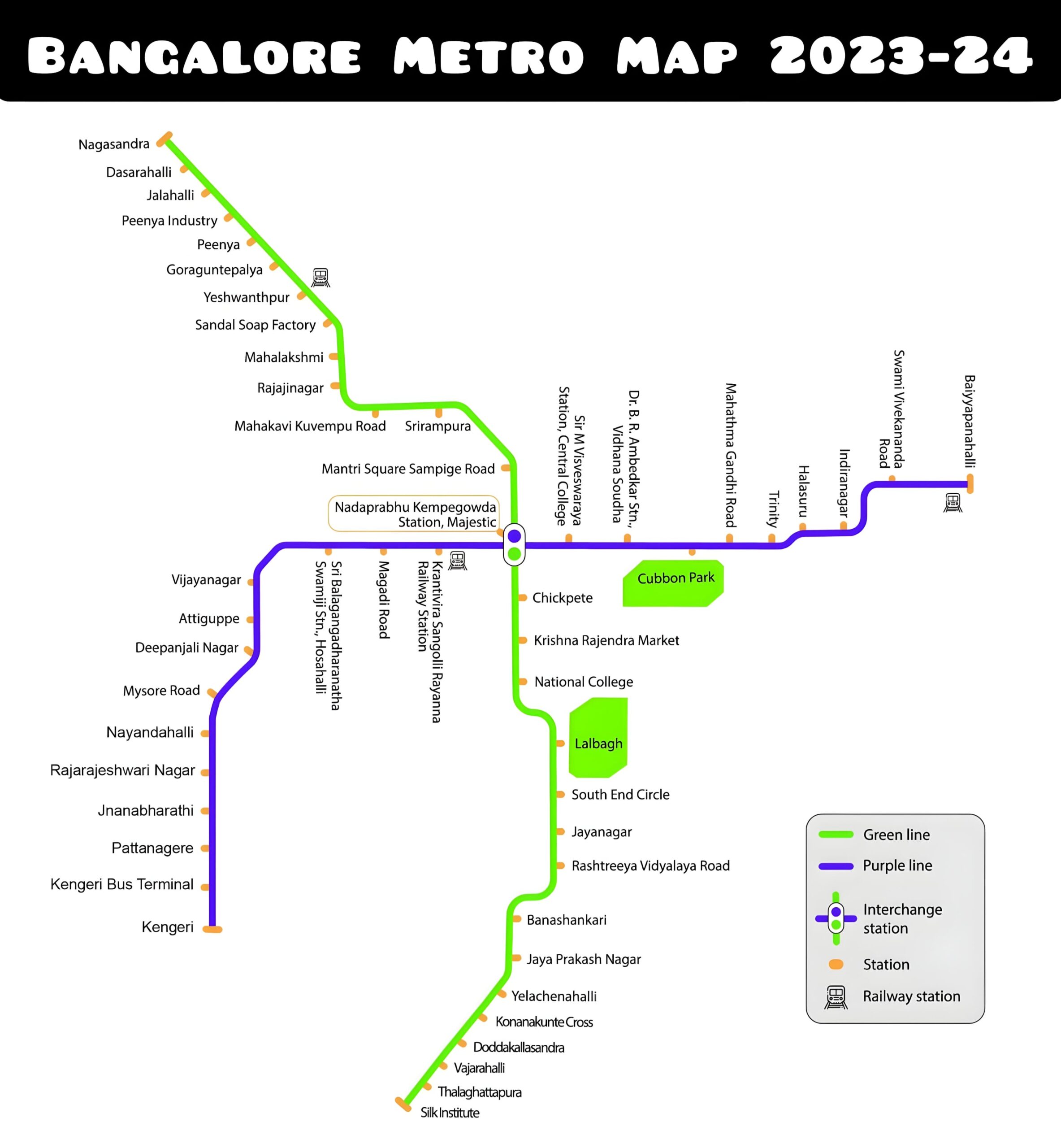 Banglore Metro Map